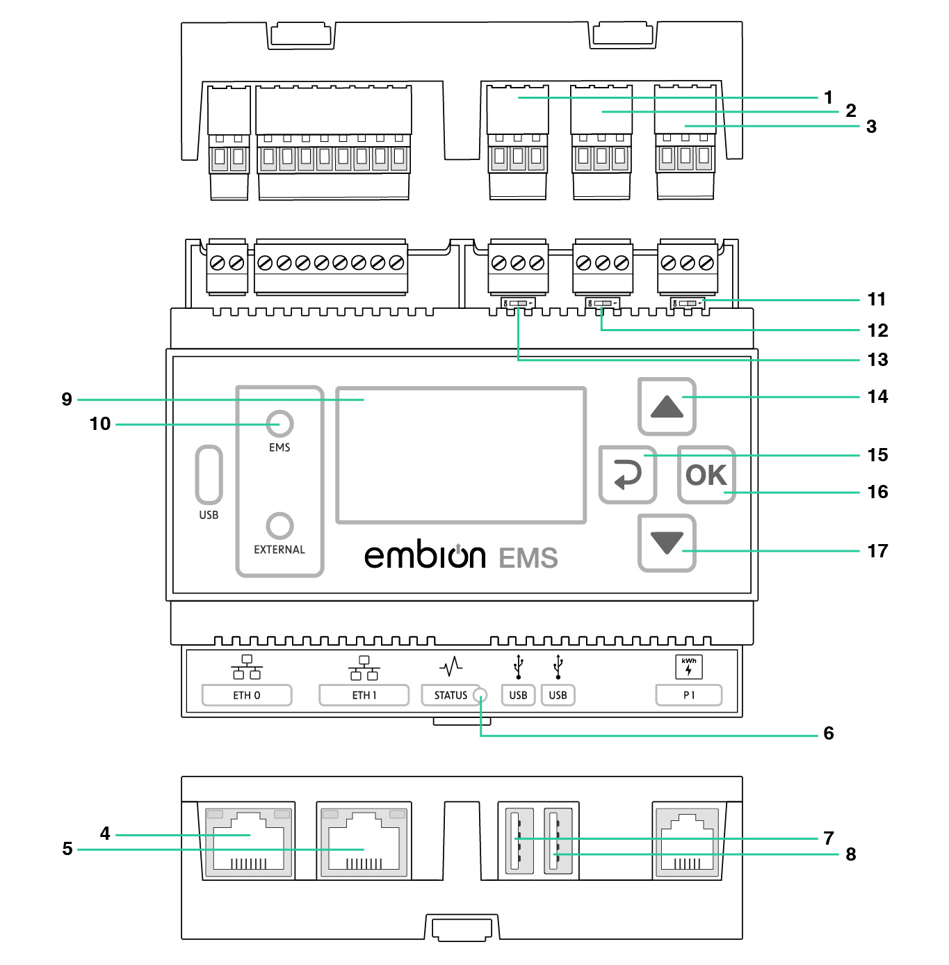 Embion EMS layout